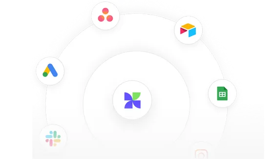 Planning & organisation opérationnelle