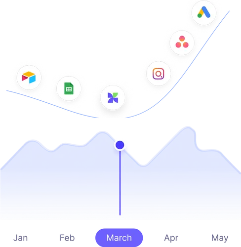 **Documents et devis** plus clairs